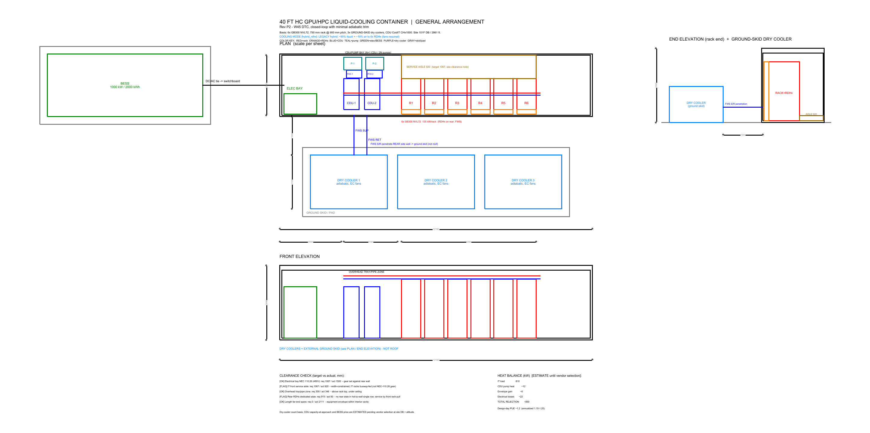 Legacy hybrid general arrangement showing the RDHx row and the flagged 920 mm service aisle